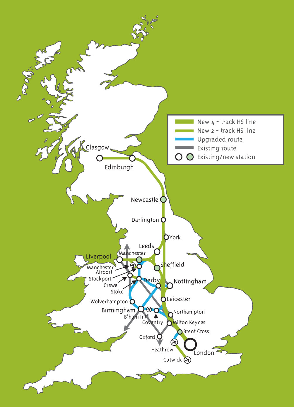 high-speed-lines
